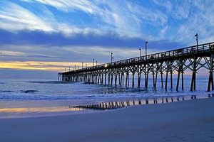 Fishing at Surf City Fishing Pier, NC: Your Guide Learn to Surf & Skate: A Beginner's Step-by-Step Guide Fishing at Surf City Fishing Pier, NC: Your Guide | Learn to Surf & Skate: A Beginner's Step-by-Step Guide
