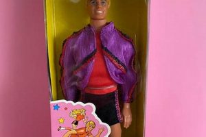Best Roller Skate Ken Doll: Guide & Value [Year] | Learn to Surf & Skate: A Beginner's Step-by-Step Guide