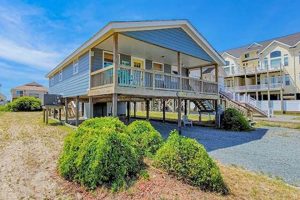 Surf City NC Real Estate: Find Your Coastal Dream Home Now! Learn to Surf & Skate: A Beginner's Step-by-Step Guide Surf City NC Real Estate: Find Your Coastal Dream Home Now! | Learn to Surf & Skate: A Beginner's Step-by-Step Guide