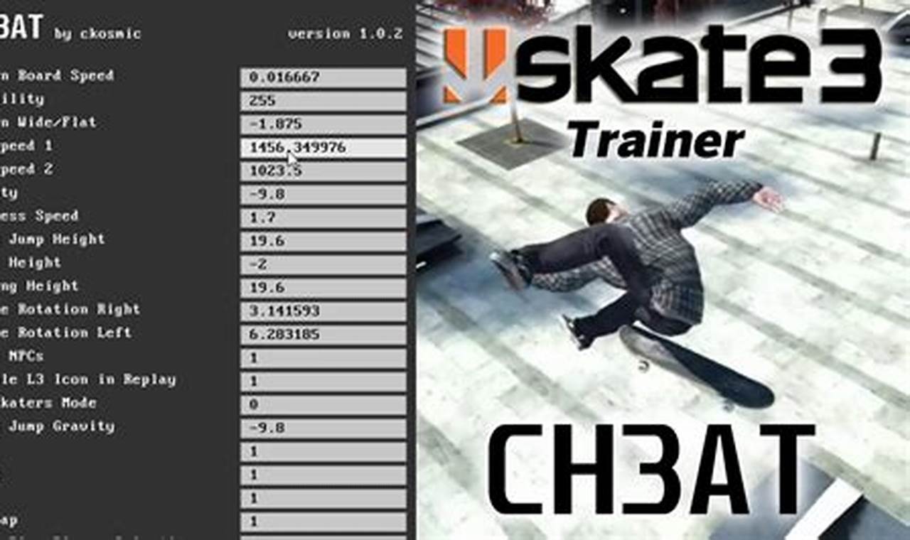 Unlock Skate 3 Shoes: All Codes & Brands Revealed Learn to Surf & Skate: A Beginner's Step-by-Step Guide Unlock Skate 3 Shoes: All Codes & Brands Revealed | Learn to Surf & Skate: A Beginner's Step-by-Step Guide
