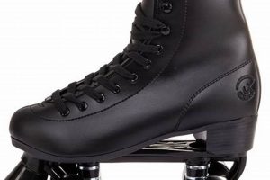 Best C7 Roller Skates: Reviews & Buying Guide Learn to Surf & Skate: A Beginner's Step-by-Step Guide Best C7 Roller Skates: Reviews & Buying Guide | Learn to Surf & Skate: A Beginner's Step-by-Step Guide