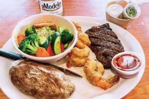Best Surf & Turf in Cedar Park, TX: Your Guide! Learn to Surf & Skate: A Beginner's Step-by-Step Guide Best Surf & Turf in Cedar Park, TX: Your Guide! | Learn to Surf & Skate: A Beginner's Step-by-Step Guide