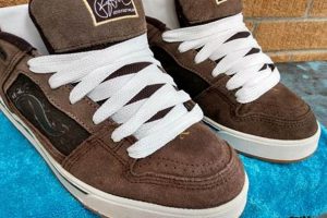 Best Adio Skate Shoes: Reviews & Deals (Rare!) Learn to Surf & Skate: A Beginner's Step-by-Step Guide Best Adio Skate Shoes: Reviews & Deals (Rare!) | Learn to Surf & Skate: A Beginner's Step-by-Step Guide
