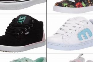 Best Women's Skate Shoes: Style & Performance! Learn to Surf & Skate: A Beginner's Step-by-Step Guide Best Women's Skate Shoes: Style & Performance! | Learn to Surf & Skate: A Beginner's Step-by-Step Guide