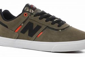 New Balance Jamie Foy Skate Shoes: Durability & Style! Learn to Surf & Skate: A Beginner's Step-by-Step Guide New Balance Jamie Foy Skate Shoes: Durability & Style! | Learn to Surf & Skate: A Beginner's Step-by-Step Guide