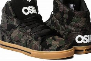 Camo Skate Shoes: Style & Performance On Deck Learn to Surf & Skate: A Beginner's Step-by-Step Guide Camo Skate Shoes: Style & Performance On Deck | Learn to Surf & Skate: A Beginner's Step-by-Step Guide