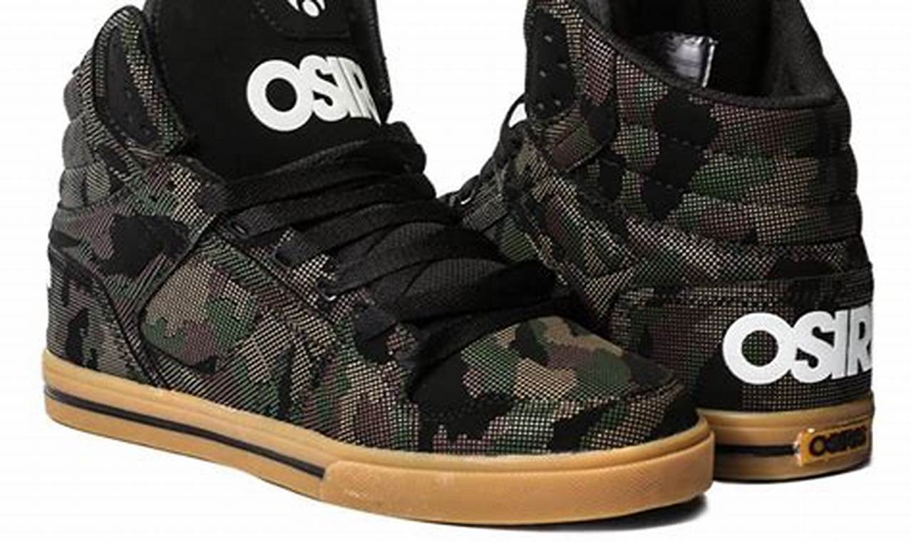 Camo Skate Shoes: Style & Performance On Deck Learn to Surf & Skate: A Beginner's Step-by-Step Guide Camo Skate Shoes: Style & Performance On Deck | Learn to Surf & Skate: A Beginner's Step-by-Step Guide