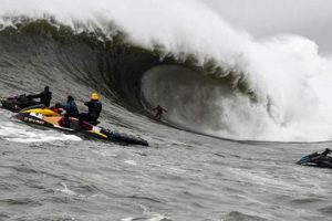 Chasing the Biggest Wave Ever Surfed in 2024: Records Fall? Learn to Surf & Skate: A Beginner's Step-by-Step Guide Chasing the Biggest Wave Ever Surfed in 2024: Records Fall? | Learn to Surf & Skate: A Beginner's Step-by-Step Guide