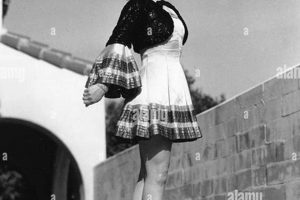 Ice Dreams: Actress Who Ice Skates & Performance Tips Learn to Surf & Skate: A Beginner's Step-by-Step Guide Ice Dreams: Actress Who Ice Skates & Performance Tips | Learn to Surf & Skate: A Beginner's Step-by-Step Guide
