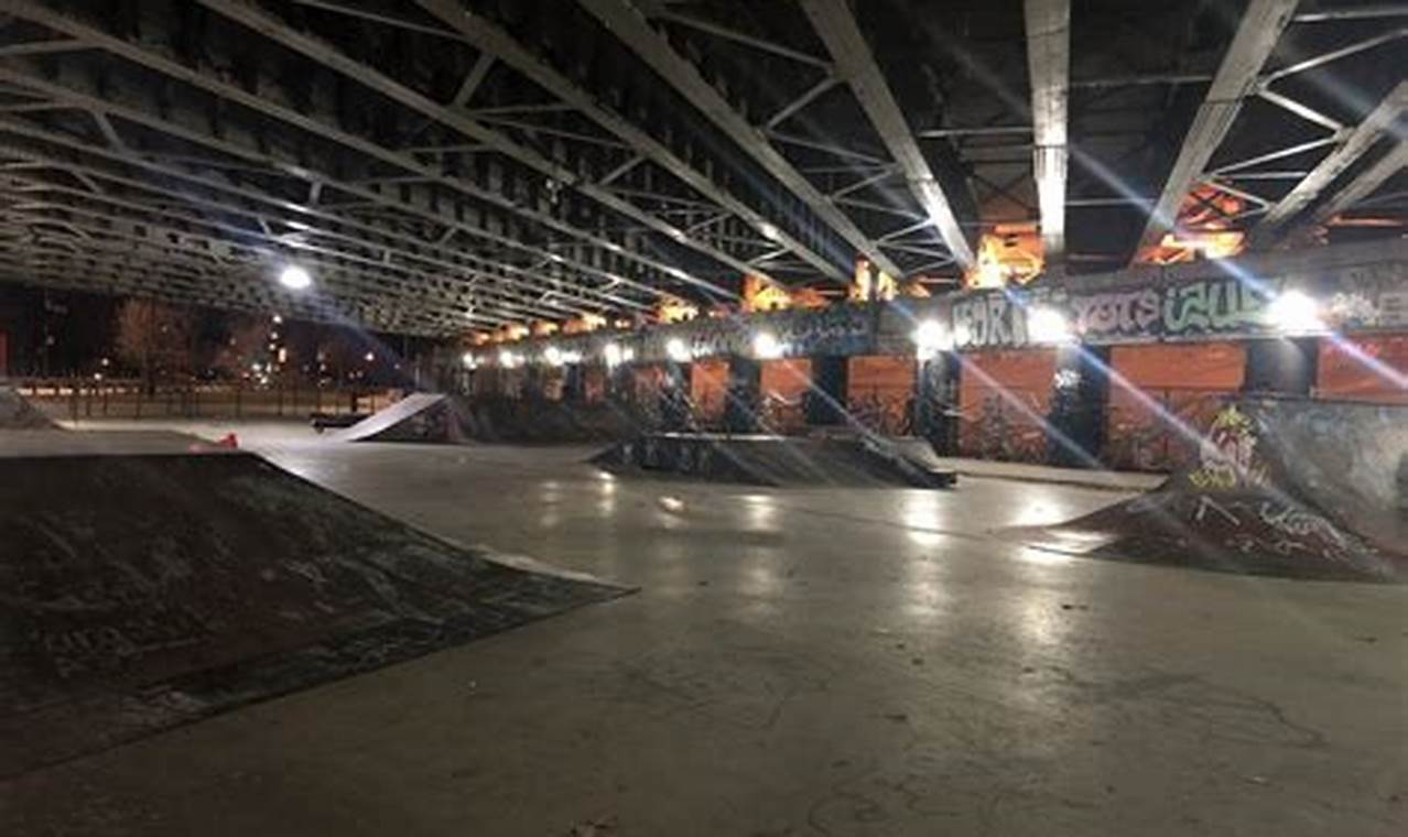 Explore Logan Square Skate Park: A Skater's Paradise! Learn to Surf & Skate: A Beginner's Step-by-Step Guide Explore Logan Square Skate Park: A Skater's Paradise! | Learn to Surf & Skate: A Beginner's Step-by-Step Guide