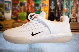 Best Nyjah Skate Shoes: Shop Styles & Deals! Learn to Surf & Skate: A Beginner's Step-by-Step Guide Best Nyjah Skate Shoes: Shop Styles & Deals! | Learn to Surf & Skate: A Beginner's Step-by-Step Guide