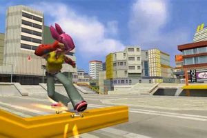 Explore Skate Park City PSP: Ride the Virtual Streets! Learn to Surf & Skate: A Beginner's Step-by-Step Guide Explore Skate Park City PSP: Ride the Virtual Streets! | Learn to Surf & Skate: A Beginner's Step-by-Step Guide