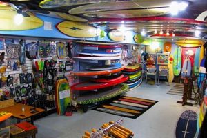 Find Your Local Surf: Surfing Shop Near Me Today! Learn to Surf & Skate: A Beginner's Step-by-Step Guide Find Your Local Surf: Surfing Shop Near Me Today! | Learn to Surf & Skate: A Beginner's Step-by-Step Guide