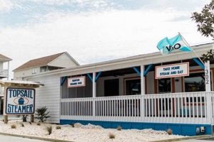 Explore: Topsail Steamer History in Surf City Areas Learn to Surf & Skate: A Beginner's Step-by-Step Guide Explore: Topsail Steamer History in Surf City Areas | Learn to Surf & Skate: A Beginner's Step-by-Step Guide