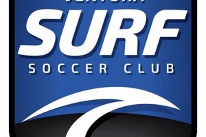 Ventura Surf Soccer Club: Youth Soccer Excellence! Learn to Surf & Skate: A Beginner's Step-by-Step Guide Ventura Surf Soccer Club: Youth Soccer Excellence! | Learn to Surf & Skate: A Beginner's Step-by-Step Guide