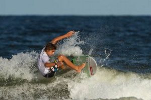 Jax Beach Surf Report: Find Waves Today! Learn to Surf & Skate: A Beginner's Step-by-Step Guide Jax Beach Surf Report: Find Waves Today! | Learn to Surf & Skate: A Beginner's Step-by-Step Guide