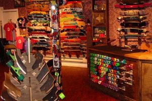 NYC's Best Skate Shop: Your New York Skate Shop Source Learn to Surf & Skate: A Beginner's Step-by-Step Guide NYC's Best Skate Shop: Your New York Skate Shop Source | Learn to Surf & Skate: A Beginner's Step-by-Step Guide