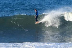 Your Guide: Pismo Beach Surf Conditions & Forecasts Learn to Surf & Skate: A Beginner's Step-by-Step Guide Your Guide: Pismo Beach Surf Conditions & Forecasts | Learn to Surf & Skate: A Beginner's Step-by-Step Guide