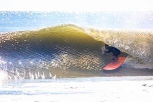 Your Guide: Ocean City MD Surf Report - [Today's Waves] | Learn to Surf & Skate: A Beginner's Step-by-Step Guide