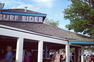 Your Surf Rider Virginia Beach, VA Guide + Tips Learn to Surf & Skate: A Beginner's Step-by-Step Guide Your Surf Rider Virginia Beach, VA Guide + Tips | Learn to Surf & Skate: A Beginner's Step-by-Step Guide