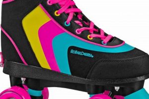 Best Youth Roller Derby Skates [Gear Guide] | Learn to Surf & Skate: A Beginner's Step-by-Step Guide