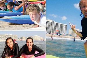 Learn Surfing at WRV Surf Camp & Lessons: Skills & Fun Learn to Surf & Skate: A Beginner's Step-by-Step Guide Learn Surfing at WRV Surf Camp & Lessons: Skills & Fun | Learn to Surf & Skate: A Beginner's Step-by-Step Guide