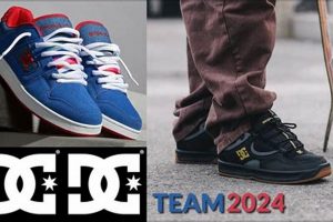 Meet the DC Shoes Skate Team: Pros & Beyond! Learn to Surf & Skate: A Beginner's Step-by-Step Guide Meet the DC Shoes Skate Team: Pros & Beyond! | Learn to Surf & Skate: A Beginner's Step-by-Step Guide
