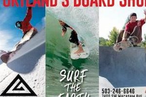 Gorge Performance Surf Shop: Gear Up & Shred! Learn to Surf & Skate: A Beginner's Step-by-Step Guide Gorge Performance Surf Shop: Gear Up & Shred! | Learn to Surf & Skate: A Beginner's Step-by-Step Guide