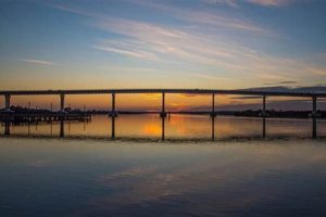 Surf City's Lifeline: The NC Bridge Connection Learn to Surf & Skate: A Beginner's Step-by-Step Guide Surf City's Lifeline: The NC Bridge Connection | Learn to Surf & Skate: A Beginner's Step-by-Step Guide