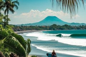 El Salvador Surf City Learn to Surf & Skate: A Beginner's Step-by-Step Guide El Salvador Surf City | Learn to Surf & Skate: A Beginner's Step-by-Step Guide