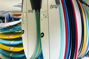 Find Your Fluid Surf Shop | Gear, Boards & More Learn to Surf & Skate: A Beginner's Step-by-Step Guide Find Your Fluid Surf Shop | Gear, Boards & More | Learn to Surf & Skate: A Beginner's Step-by-Step Guide