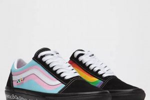 Best Vans Skate Old Skool Shoes: Style & Performance! Learn to Surf & Skate: A Beginner's Step-by-Step Guide Best Vans Skate Old Skool Shoes: Style & Performance! | Learn to Surf & Skate: A Beginner's Step-by-Step Guide