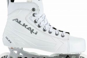 Best Alkali Roller Skates: Speed & Agility Learn to Surf & Skate: A Beginner's Step-by-Step Guide Best Alkali Roller Skates: Speed & Agility | Learn to Surf & Skate: A Beginner's Step-by-Step Guide