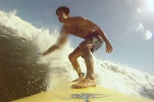 Your Surf Report Surfside, TX: Conditions + Forecast! Learn to Surf & Skate: A Beginner's Step-by-Step Guide Your Surf Report Surfside, TX: Conditions + Forecast! | Learn to Surf & Skate: A Beginner's Step-by-Step Guide