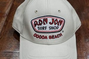 Shop Ron Jon Surf Shop Hats: Styles & Deals Learn to Surf & Skate: A Beginner's Step-by-Step Guide Shop Ron Jon Surf Shop Hats: Styles & Deals | Learn to Surf & Skate: A Beginner's Step-by-Step Guide