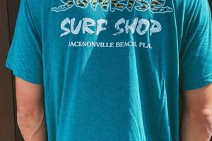 Sunrise Surf Shop: Gear Up for Your Perfect Ride! Learn to Surf & Skate: A Beginner's Step-by-Step Guide Sunrise Surf Shop: Gear Up for Your Perfect Ride! | Learn to Surf & Skate: A Beginner's Step-by-Step Guide