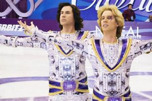 Behind the Ice: A Figure Skater Movie Story Learn to Surf & Skate: A Beginner's Step-by-Step Guide Behind the Ice: A Figure Skater Movie Story | Learn to Surf & Skate: A Beginner's Step-by-Step Guide