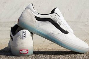 Exploring All Vans AVE Pro Skate Shoe Colorways: A Guide Learn to Surf & Skate: A Beginner's Step-by-Step Guide Exploring All Vans AVE Pro Skate Shoe Colorways: A Guide | Learn to Surf & Skate: A Beginner's Step-by-Step Guide