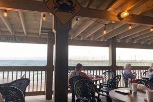 Buddy's Restaurant Surf City NC: Your Beachside Bite Learn to Surf & Skate: A Beginner's Step-by-Step Guide Buddy's Restaurant Surf City NC: Your Beachside Bite | Learn to Surf & Skate: A Beginner's Step-by-Step Guide
