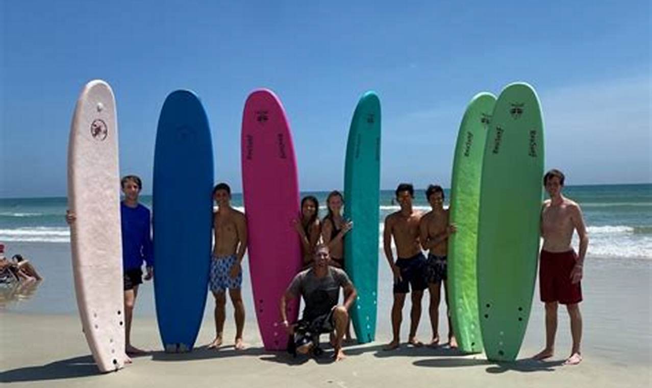 Learn Surfing: New Smyrna Beach Lessons & Camps! Learn to Surf & Skate: A Beginner's Step-by-Step Guide Learn Surfing: New Smyrna Beach Lessons & Camps! | Learn to Surf & Skate: A Beginner's Step-by-Step Guide
