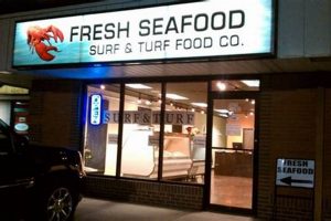 Best Surf and Turf Lincoln NE: Local Guide & Prices Learn to Surf & Skate: A Beginner's Step-by-Step Guide Best Surf and Turf Lincoln NE: Local Guide & Prices | Learn to Surf & Skate: A Beginner's Step-by-Step Guide