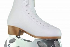 Best Figure Roller Skates: Guide & Tips Learn to Surf & Skate: A Beginner's Step-by-Step Guide Best Figure Roller Skates: Guide & Tips | Learn to Surf & Skate: A Beginner's Step-by-Step Guide