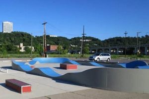 Your Guide to Cincinnati, Ohio Skate Parks + More! Learn to Surf & Skate: A Beginner's Step-by-Step Guide Your Guide to Cincinnati, Ohio Skate Parks + More! | Learn to Surf & Skate: A Beginner's Step-by-Step Guide