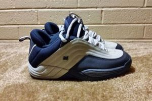 Retro Style: DC Skate Shoes 2000s Throwback Learn to Surf & Skate: A Beginner's Step-by-Step Guide Retro Style: DC Skate Shoes 2000s Throwback | Learn to Surf & Skate: A Beginner's Step-by-Step Guide