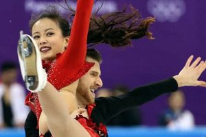Prevent Figure Skater Costume Malfunction: Tips & Tricks Learn to Surf & Skate: A Beginner's Step-by-Step Guide Prevent Figure Skater Costume Malfunction: Tips & Tricks | Learn to Surf & Skate: A Beginner's Step-by-Step Guide