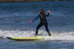 Long Sands Surf Report: [Conditions] &amp; Forecast | Learn to Surf & Skate: A Beginner's Step-by-Step Guide