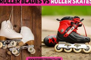 Choosing Roller Skates vs Blades: Your Best Bet Learn to Surf & Skate: A Beginner's Step-by-Step Guide Choosing Roller Skates vs Blades: Your Best Bet | Learn to Surf & Skate: A Beginner's Step-by-Step Guide