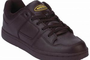 Ride in Style: Durable Black Leather Skate Shoes Today! Learn to Surf & Skate: A Beginner's Step-by-Step Guide Ride in Style: Durable Black Leather Skate Shoes Today! | Learn to Surf & Skate: A Beginner's Step-by-Step Guide