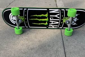 Find a Safety-Focused Warning Skate Shop Near You Today! Learn to Surf & Skate: A Beginner's Step-by-Step Guide Find a Safety-Focused Warning Skate Shop Near You Today! | Learn to Surf & Skate: A Beginner's Step-by-Step Guide
