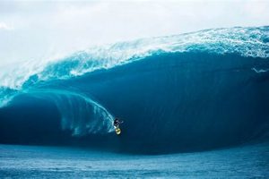 Chasing History: Ride the Biggest Ever Surfed Wave Today Learn to Surf & Skate: A Beginner's Step-by-Step Guide Chasing History: Ride the Biggest Ever Surfed Wave Today | Learn to Surf & Skate: A Beginner's Step-by-Step Guide